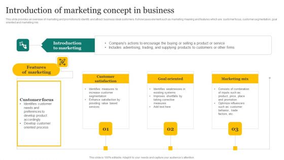 Strategic Promotion Plan Development Stages Introduction Of Marketing Concept In Business Information PDF Strategic Promotion Plan Development Stages Introduction Of Marketing Concept In Business Information PDF