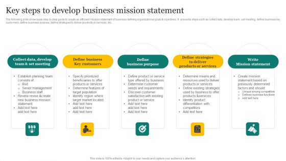 Strategic Promotion Plan Development Stages Key Steps To Develop Business Mission Statement Structure PDF