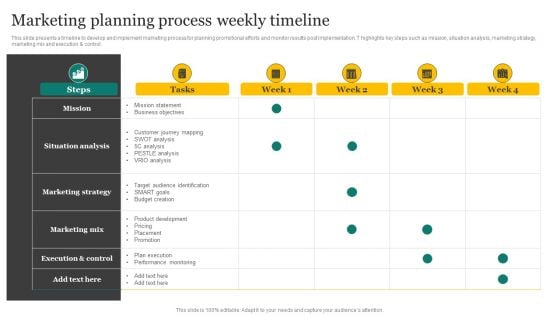 Strategic Promotion Plan Development Stages Marketing Planning Process Weekly Timeline Portrait PDF