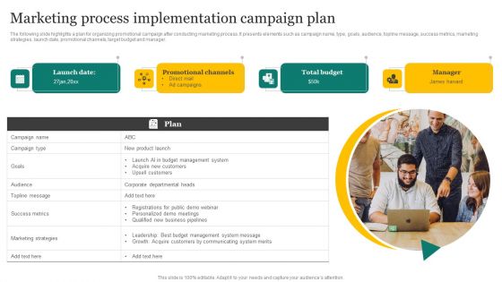 Strategic Promotion Plan Development Stages Marketing Process Implementation Campaign Plan Mockup PDF