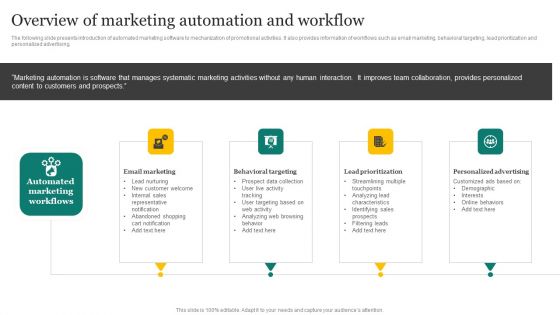 Strategic Promotion Plan Development Stages Overview Of Marketing Automation And Workflow Slides PDF