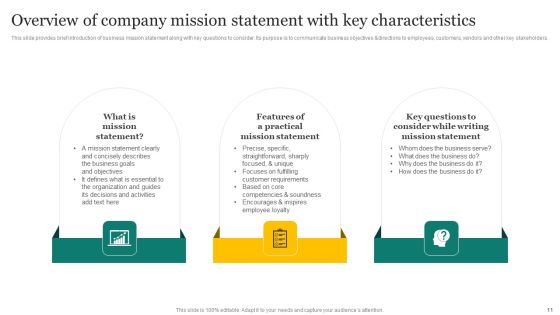 Strategic Promotion Plan Development Stages Ppt PowerPoint Presentation Complete Deck With Slides Slide11