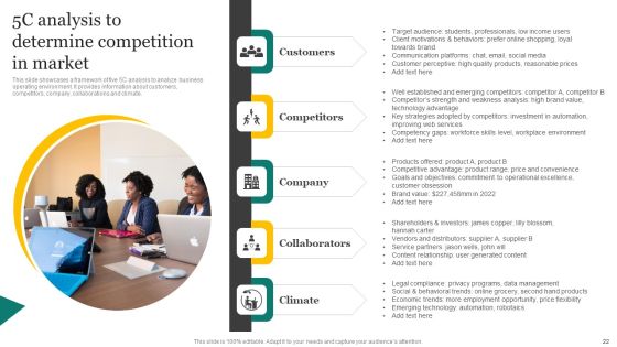 Strategic Promotion Plan Development Stages Ppt PowerPoint Presentation Complete Deck With Slides Slide22