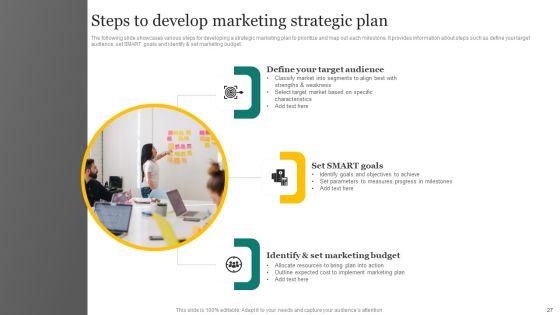 Strategic Promotion Plan Development Stages Ppt PowerPoint Presentation Complete Deck With Slides Slide27