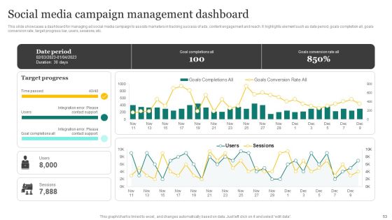 Strategic Promotion Plan Development Stages Ppt PowerPoint Presentation Complete Deck With Slides Slide53