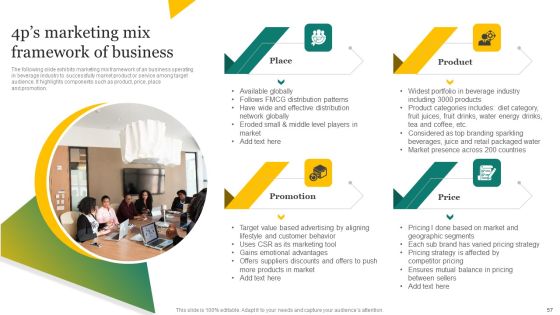 Strategic Promotion Plan Development Stages Ppt PowerPoint Presentation Complete Deck With Slides Slide57