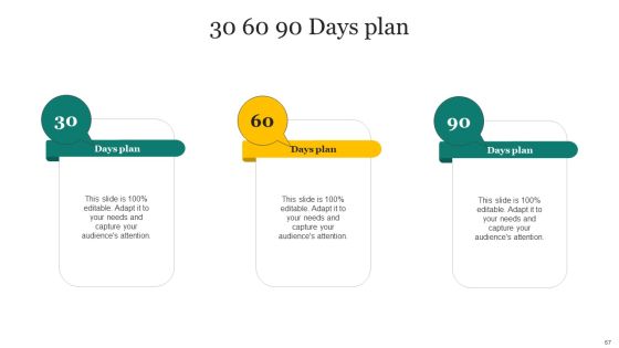 Strategic Promotion Plan Development Stages Ppt PowerPoint Presentation Complete Deck With Slides Slide67