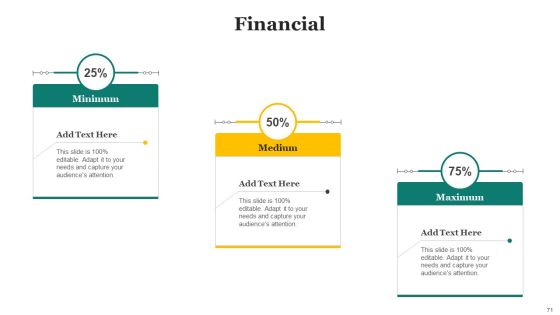 Strategic Promotion Plan Development Stages Ppt PowerPoint Presentation Complete Deck With Slides Slide71
