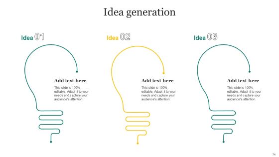 Strategic Promotion Plan Development Stages Ppt PowerPoint Presentation Complete Deck With Slides Slide74