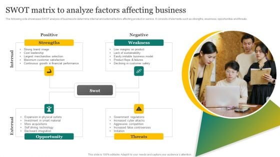 Strategic Promotion Plan Development Stages SWOT Matrix To Analyze Factors Affecting Business Inspiration PDF