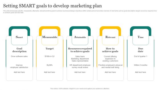 Strategic Promotion Plan Development Stages Setting Smart Goals To Develop Marketing Plan Graphics PDF