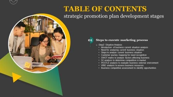 Strategic Promotion Plan Development Stages Table Of Contents Sample PDF