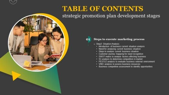Strategic Promotion Plan Development Stages Table Of Contents Sample PDF Strategic Promotion Plan Development Stages Table Of Contents Sample PDF