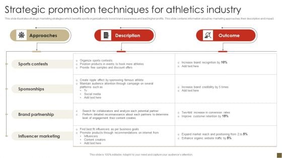 Strategic Promotion Techniques For Athletics Industry Slides PDF Strategic Promotion Techniques For Athletics Industry Slides PDF