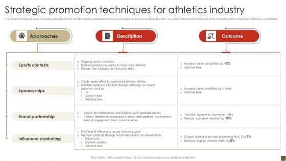 Strategic Promotion Techniques For Athletics Industry Slides PDF