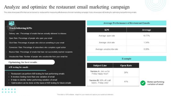 Strategic Promotional Guide For Restaurant Business Advertising Analyze And Optimize The Restaurant Email Marketing Campaign Portrait PDF Strategic Promotional Guide For Restaurant Business Advertising Analyze And Optimize The Restaurant Email Marketing Campaign Portrait PDF