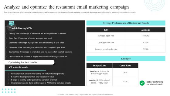 Strategic Promotional Guide For Restaurant Business Advertising Analyze And Optimize The Restaurant Email Marketing Campaign Portrait PDF