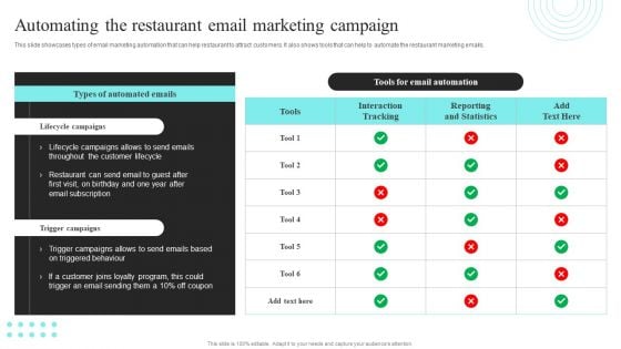 Strategic Promotional Guide For Restaurant Business Advertising Automating The Restaurant Email Marketing Campaign Information PDF