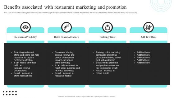 Strategic Promotional Guide For Restaurant Business Advertising Benefits Associated With Restaurant Marketing And Promotion Inspiration PDF Strategic Promotional Guide For Restaurant Business Advertising Benefits Associated With Restaurant Marketing And Promotion Inspiration PDF