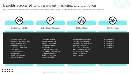 Strategic Promotional Guide For Restaurant Business Advertising Benefits Associated With Restaurant Marketing And Promotion Inspiration PDF