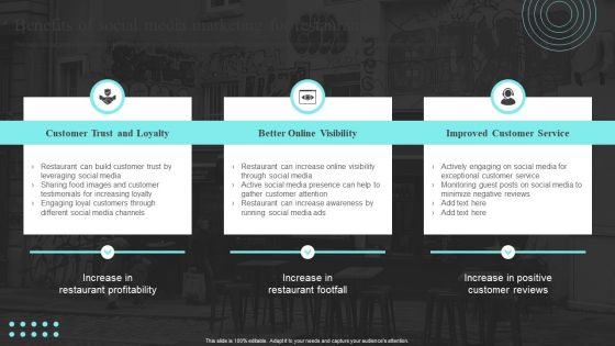 Strategic Promotional Guide For Restaurant Business Advertising Benefits Of Social Media Marketing For Restaurants Formats PDF
