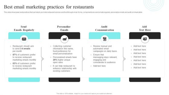 Strategic Promotional Guide For Restaurant Business Advertising Best Email Marketing Practices For Restaurants Themes PDF Strategic Promotional Guide For Restaurant Business Advertising Best Email Marketing Practices For Restaurants Themes PDF