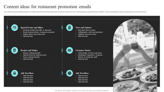 Strategic Promotional Guide For Restaurant Business Advertising Content Ideas For Restaurant Promotion Emails Pictures PDF