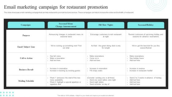 Strategic Promotional Guide For Restaurant Business Advertising Email Marketing Campaign For Restaurant Promotion Inspiration PDF