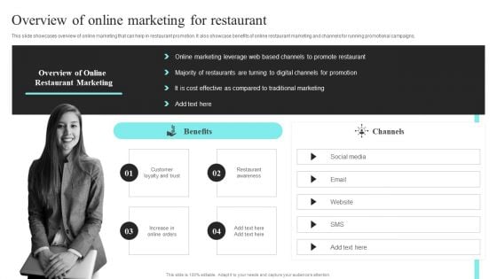 Strategic Promotional Guide For Restaurant Business Advertising Overview Of Online Marketing For Restaurant Download PDF