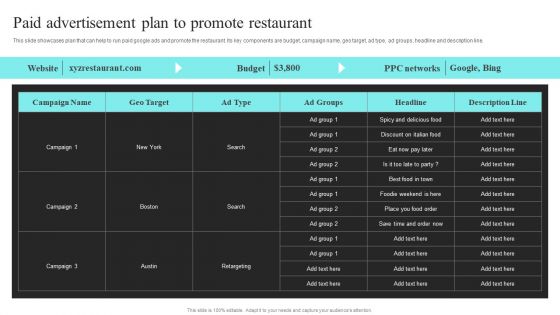 Strategic Promotional Guide For Restaurant Business Advertising Paid Advertisement Plan To Promote Restaurant Clipart PDF