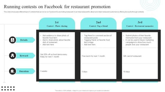 Strategic Promotional Guide For Restaurant Business Advertising Running Contests On Facebook For Restaurant Promotion Structure PDF