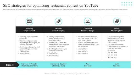 Strategic Promotional Guide For Restaurant Business Advertising SEO Strategies For Optimizing Restaurant Content On Youtube Inspiration PDF