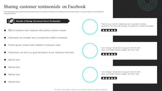 Strategic Promotional Guide For Restaurant Business Advertising Sharing Customer Testimonials On Facebook Icons PDF