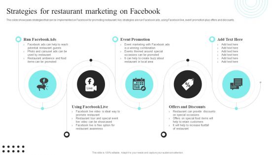 Strategic Promotional Guide For Restaurant Business Advertising Strategies For Restaurant Marketing On Facebook Diagrams PDF