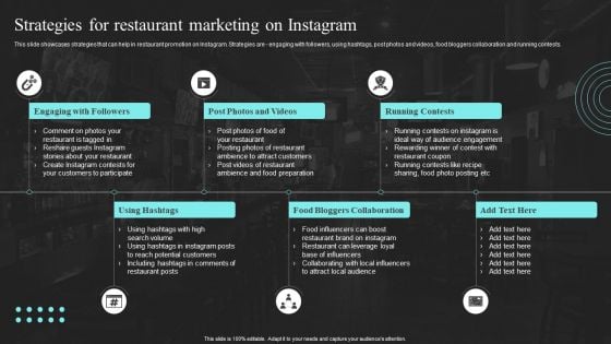 Strategic Promotional Guide For Restaurant Business Advertising Strategies For Restaurant Marketing On Instagram Rules PDF