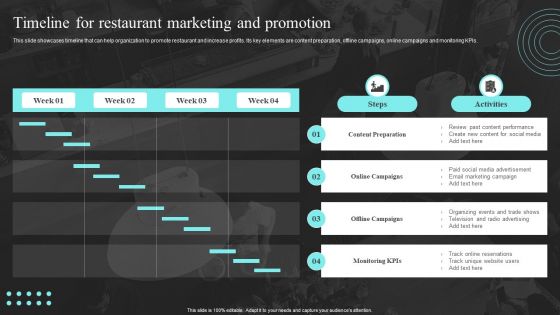 Strategic Promotional Guide For Restaurant Business Advertising Timeline For Restaurant Marketing And Promotion Summary PDF Strategic Promotional Guide For Restaurant Business Advertising Timeline For Restaurant Marketing And Promotion Summary PDF
