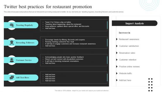 Strategic Promotional Guide For Restaurant Business Advertising Twitter Best Practices For Restaurant Promotion Guidelines PDF