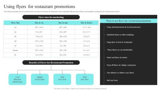 Strategic Promotional Guide For Restaurant Business Advertising Using Flyers For Restaurant Promotions Sample PDF