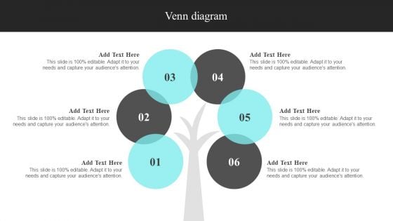 Strategic Promotional Guide For Restaurant Business Advertising Venn Diagram Portrait PDF