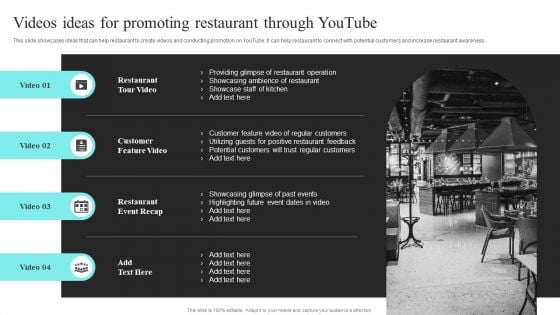 Strategic Promotional Guide For Restaurant Business Advertising Videos Ideas For Promoting Restaurant Through Youtube Background PDF