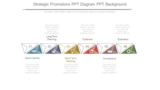 Strategic Promotions Ppt Diagram Ppt Background