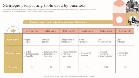 Strategic Prospecting Tools Used By Business Mockup PDF