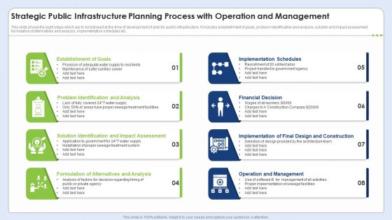 Strategic Public Infrastructure Planning Process With Operation And Management Graphics PDF