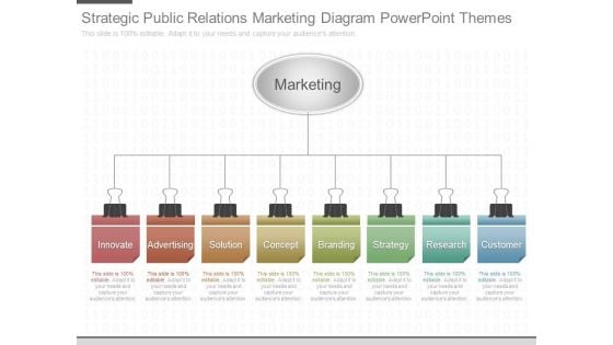 Strategic Public Relations Marketing Diagram Powerpoint Themes