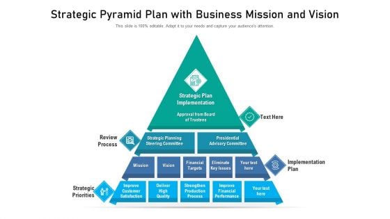 Strategic Pyramid Plan With Business Mission And Vision Ppt Deck PDF