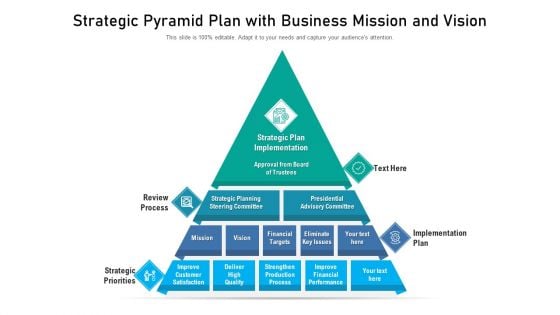 Strategic Pyramid Plan With Business Mission And Vision Ppt Deck PDF Strategic Pyramid Plan With Business Mission And Vision Ppt Deck PDF