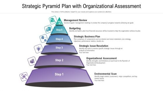 Strategic Pyramid Plan With Organizational Assessment Ppt Model Design Inspiration PDF