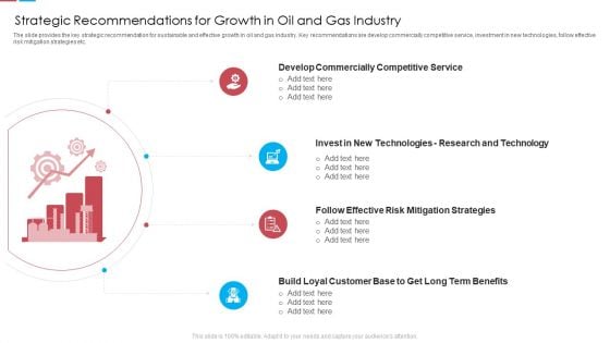 Strategic Recommendations For Growth In Oil And Gas Industry Ppt Professional Brochure PDF