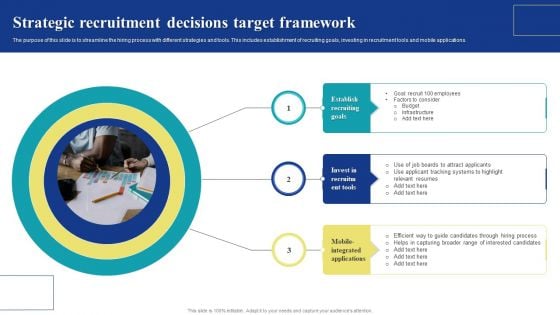 Strategic Recruitment Decisions Target Framework Designs PDF