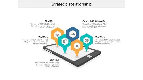 Strategic Relationship Ppt Powerpoint Presentation Professional Background Designs Cpb